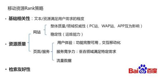 好的HTML5網(wǎng)站建設(shè)標(biāo)準(zhǔn)